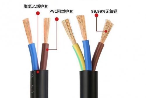30个常见电缆问题全解析，不收藏会后悔的！