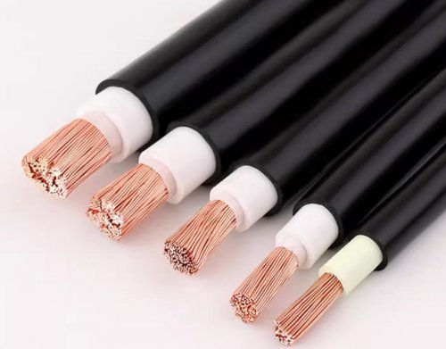 电缆的分类和结构